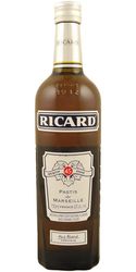 Ricard Anis                                                                                         