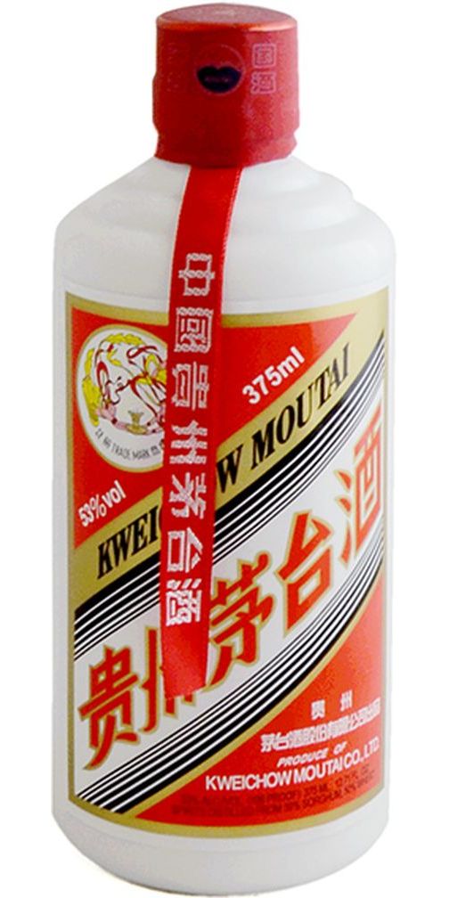 Kweichow Moutai 